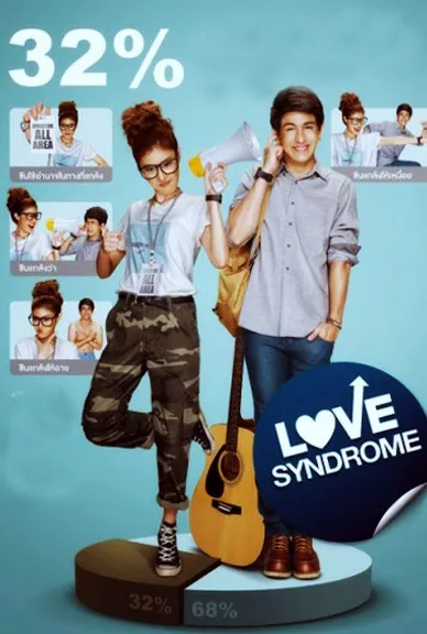 Love Syndrome